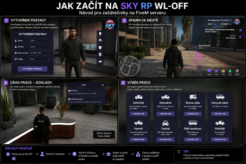Jak začít na Sky RP ve FiveM? Kompletní návod pro začátečníky