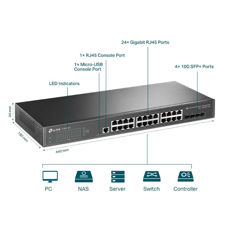TP-Link JetStream TL-SG3428X: 24portový switch s centralizovanou správou Omada SDN